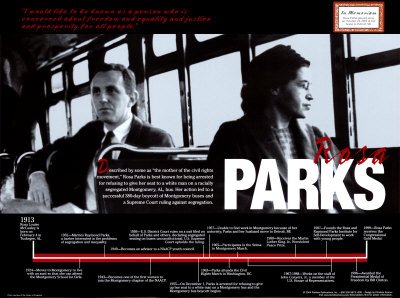 rosa-parks-posters